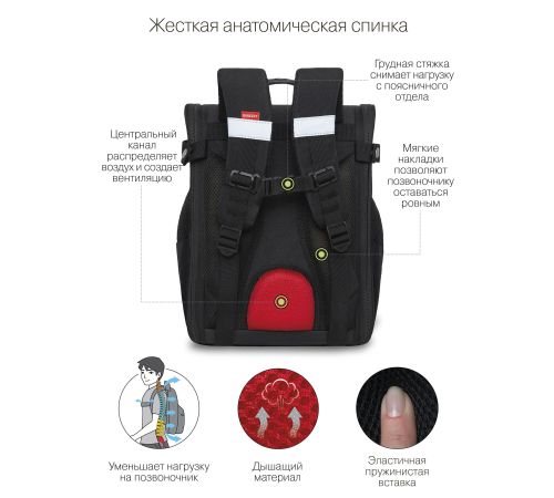 Школьный рюкзак Grizzly RAl-295-2 черный