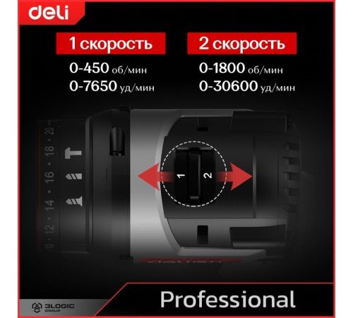 Ударная дрель-шуруповерт Deli DE-CZ20-2D2 с 2-мя АКБ, сумка