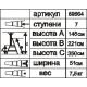 Лестница-стремянка Энкор 69664 7 ступеней