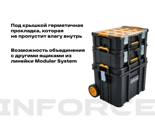 Ящик для инструментов Inforce 06-20-19 3в1