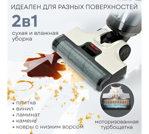 Вертикальный моющий пылесос Planta PL-CW201