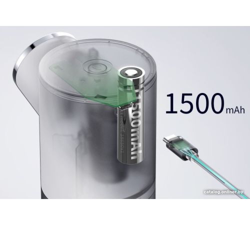 Дозатор для жидкого мыла Saniteco EDA001724201A