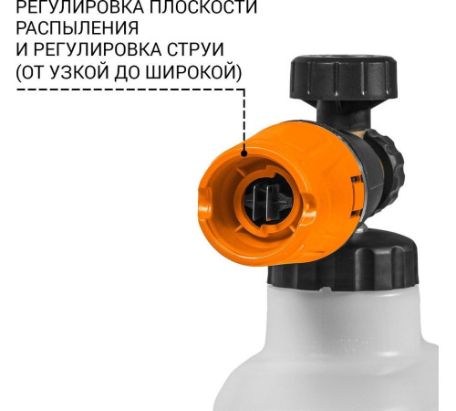 Мойка высокого давления Bort KEX-2800