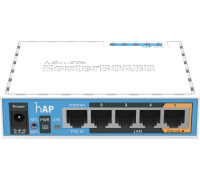 Wi-Fi роутер Mikrotik RB951Ui-2nD