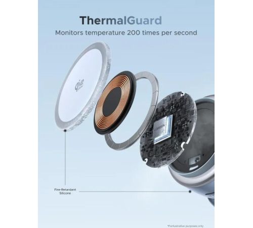 Беспроводное зарядное Ugreen W713 65300 голубой