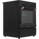 Кухонная плита Simfer F66VL09025