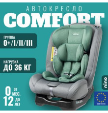 Детское автокресло Nino Comfort ZY02A серый/зеленый