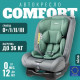 Детское автокресло Nino Comfort ZY02A серый/зеленый