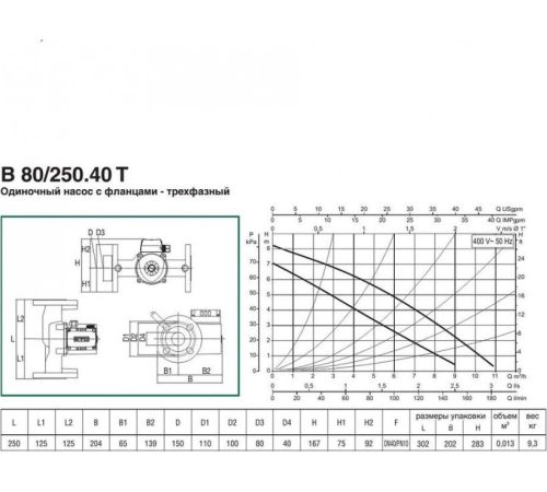 Циркуляционный насос DAB B 80/250.40 T