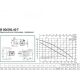 Циркуляционный насос DAB B 80/250.40 T