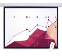 Проекционный экран CACTUS Motoscreen CS-PSM-183x244