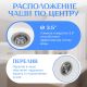 Кухонная мойка Saniteco Nova белый