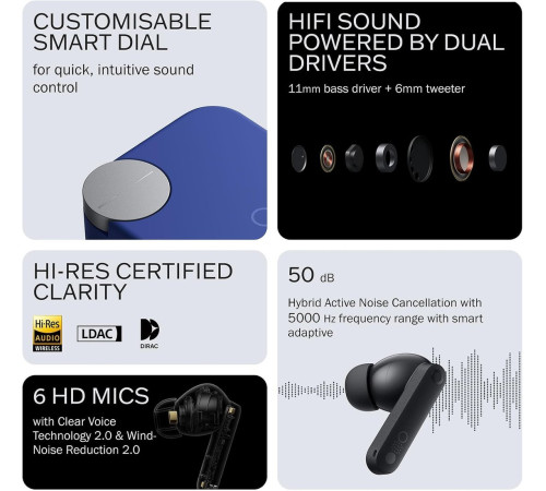 Наушники CMF Buds Pro 2 синий