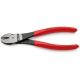 Кусачки боковые бокорезы Knipex 7401180