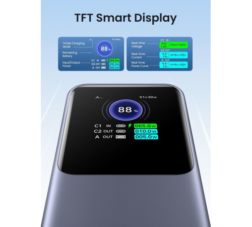 Внешний аккумулятор Ugreen PB721 20000mAh серый