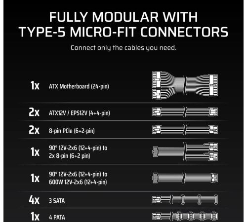 Блок питания Corsair RM1000x Shift CP-9020300-EU