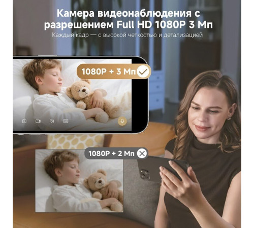 IP-камера Dreame Navo Care SE 1 Incam 1080P