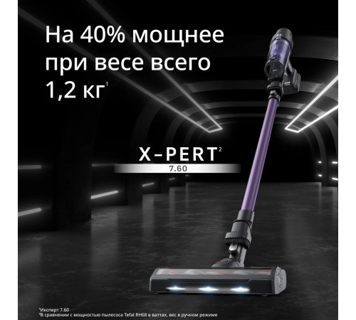 Пылесос Tefal X-PERT 7.60 TY6A31WO