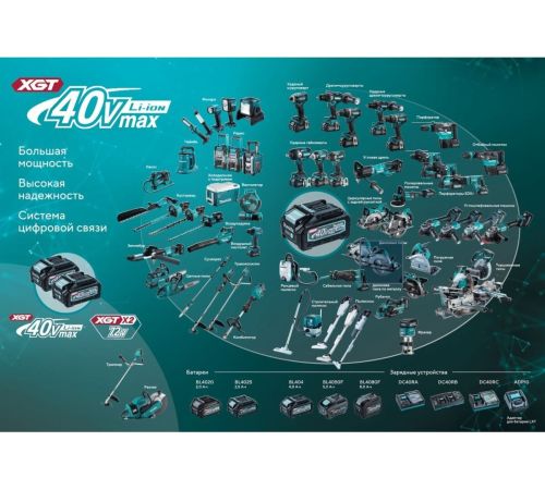 Перфоратор Makita HR010GD201 с 2-мя АКБ, кейс