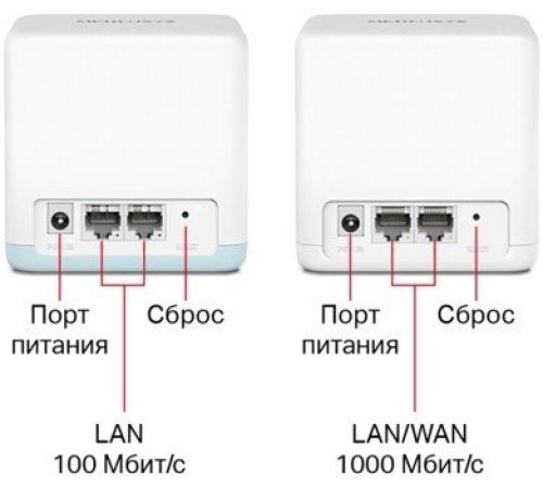 Набор точек доступа Mercusys Halo H32G 2 шт