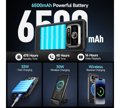 Телефон Ulefone Armor 25T Pro 8GB/256GB черный