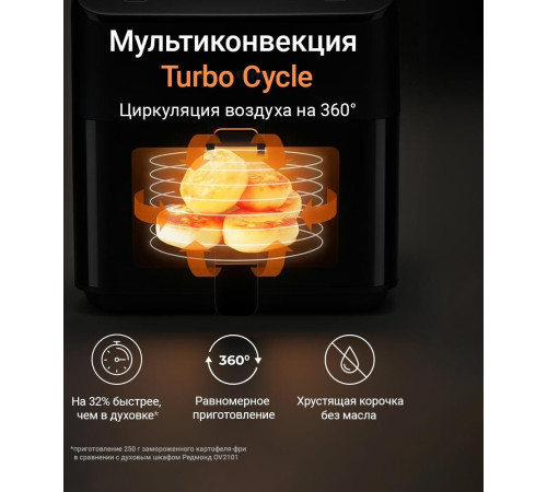 Аэрогриль аэрофритюрница Redmond Редмонд AG1904
