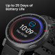Умные часы Amazfit Active Max черный