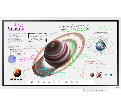 Интерактивная панель Samsung Flip Chart WM55B LH55WMBWBGCXCI