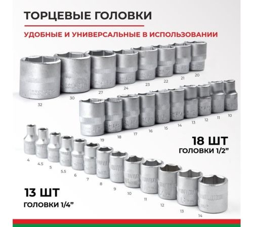 Набор трещотка с головками и битами БелАК Мастер БАК.07005 94 предмета