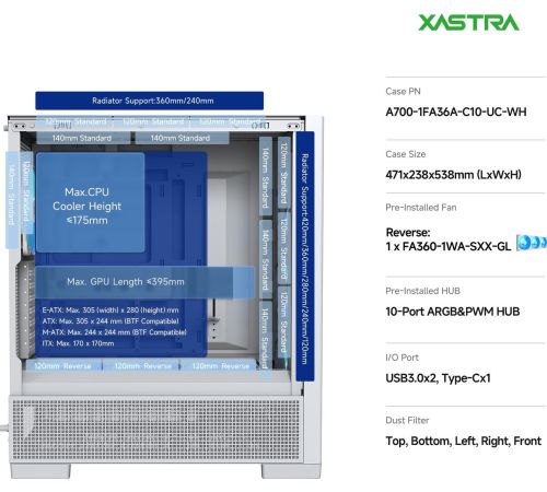 Корпус XASTRA A700 3ARGB-C10-UC белый