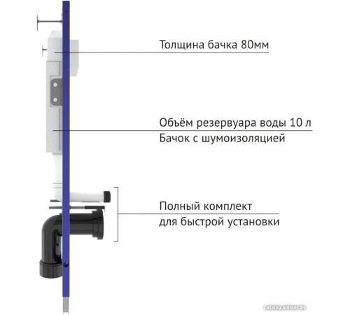 Унитаз подвесной Berges Wasserhaus Ego XL Rimless + Okus Slim SO + Novum525 + O5 043303