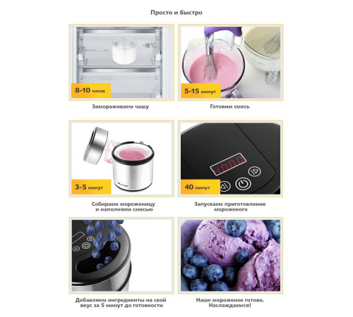 Мороженица Kitfort KT-1804