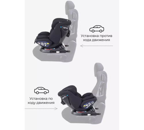 Детское автокресло Rant Nitro Isofix UB619 черный