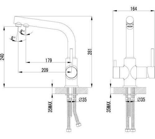 Смеситель Lemark Comfort LM3061PGR