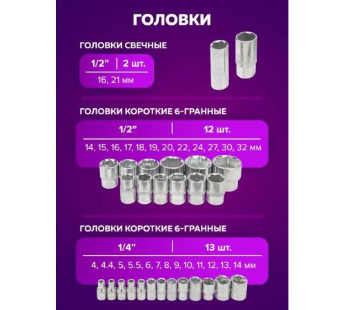 Универсальный набор инструментов Помощник 4821-559163 59163