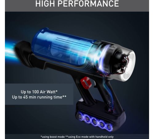 Пылесос Tefal X-Force Flex 9.60 Aqua TY20C4WO