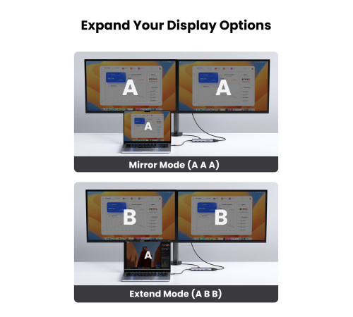 Док-станция Ugreen CM498 15601