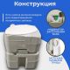 Биотуалет Saniteco CHH-N5320T