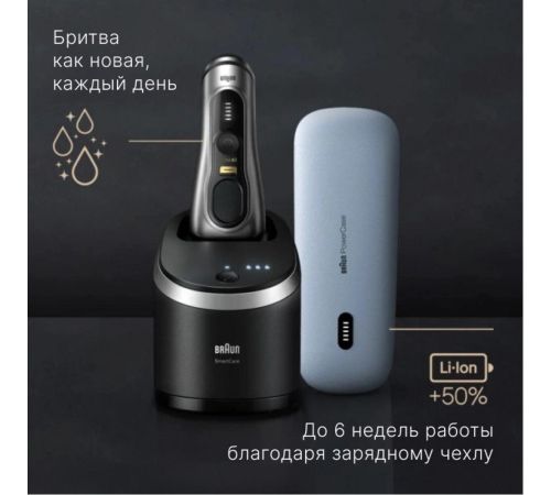 Электробритва Braun Series 9 Pro+ 9675cc