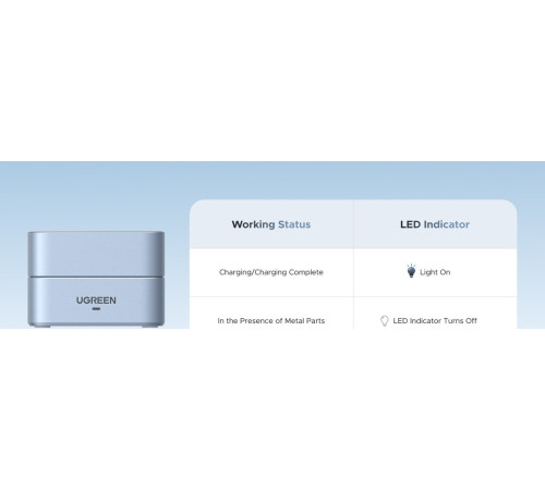 Беспроводное зарядное Ugreen MagFlow 2-in-1 W752 55960 голубой