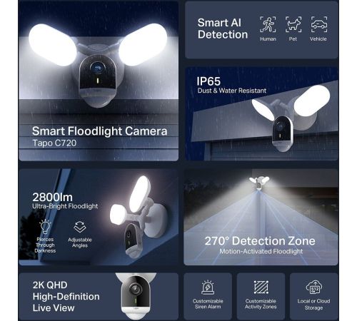 IP-камера TP-Link Tapo C720
