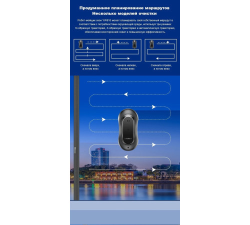 Робот для мытья окон Liectroux YW810