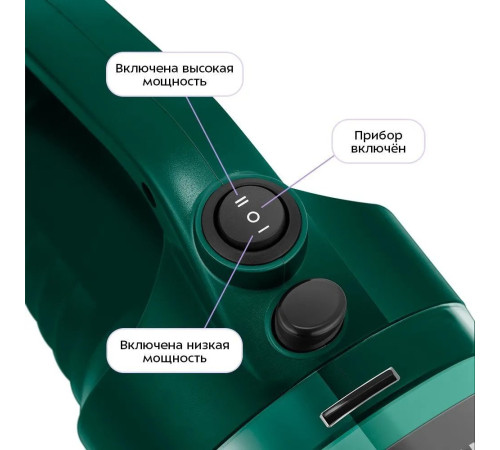 Пылесос Kitfort KT-5364