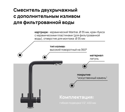 Смеситель MAUNFELD MFQT-16DGR темно-серый