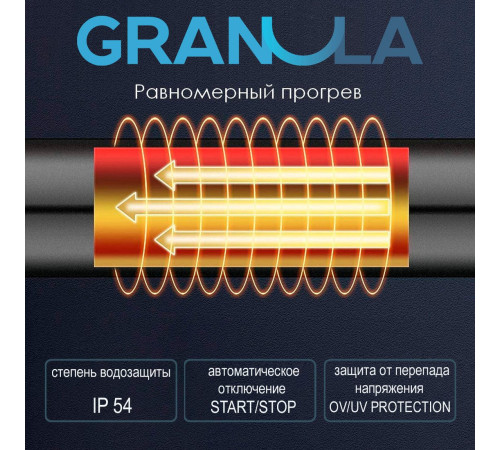 Полотенцесушитель Granula Квадро Сплит 50х60 с полкой, терморегулятор, черный