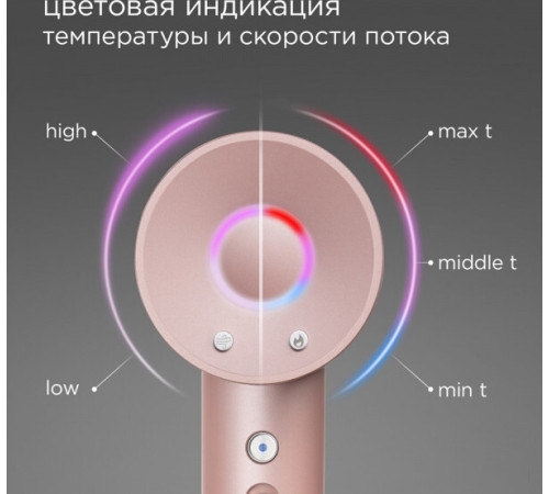 Фен Redmond Редмонд HD1701 розовый