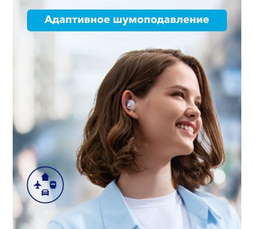 Наушники Anker SoundCore Space A40 белый