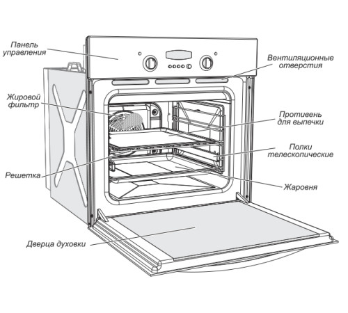 Электрический духовой шкаф GEFEST 602-02