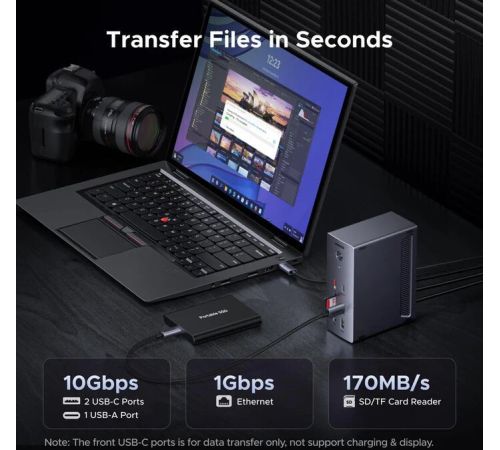 Док-станция Ugreen CM843 85489