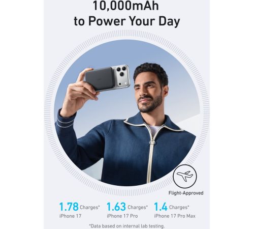 Внешний аккумулятор Anker MagGo Power Bank A1664 10000mAh черный